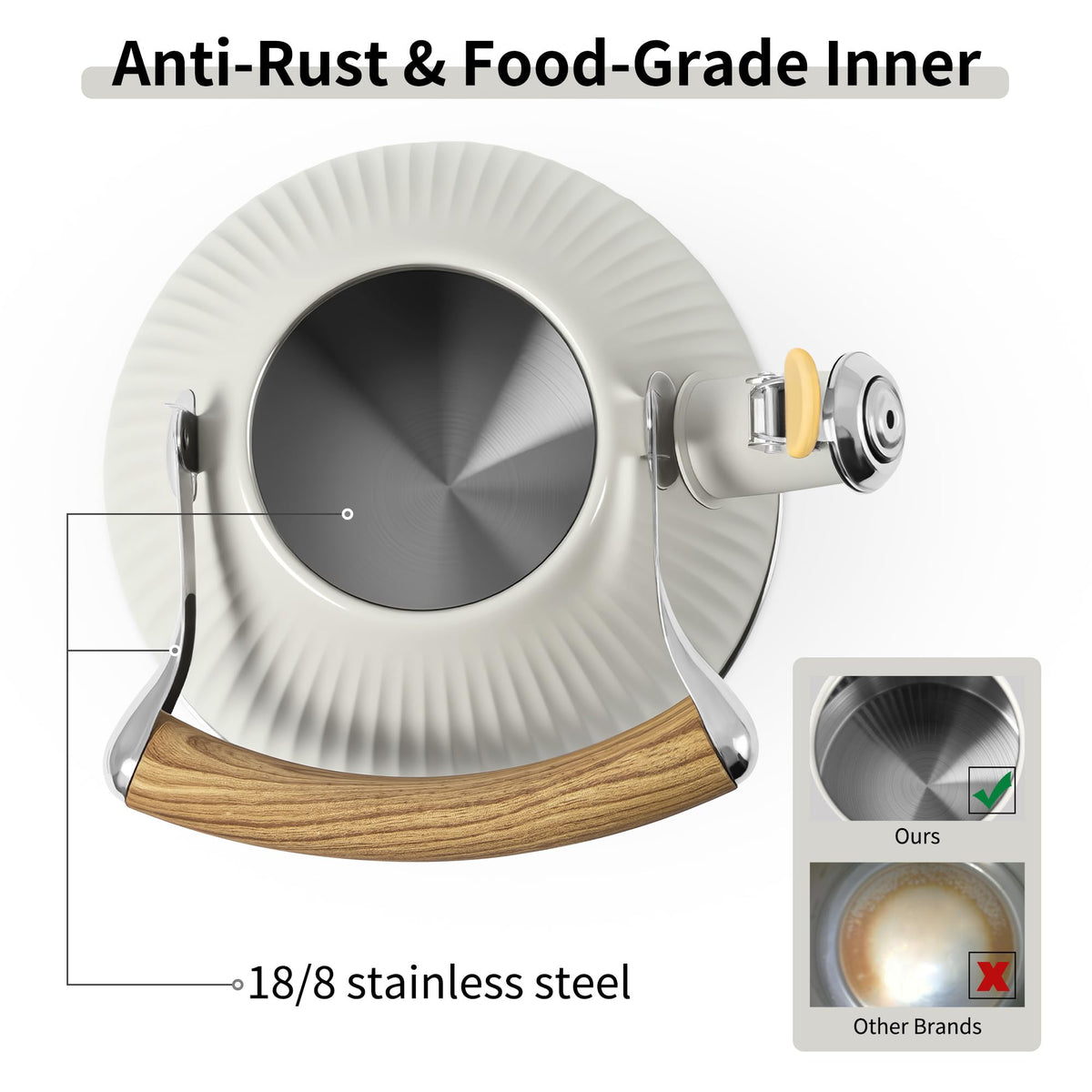 LONFFERY Fluted Tea Kettle for Stove Top