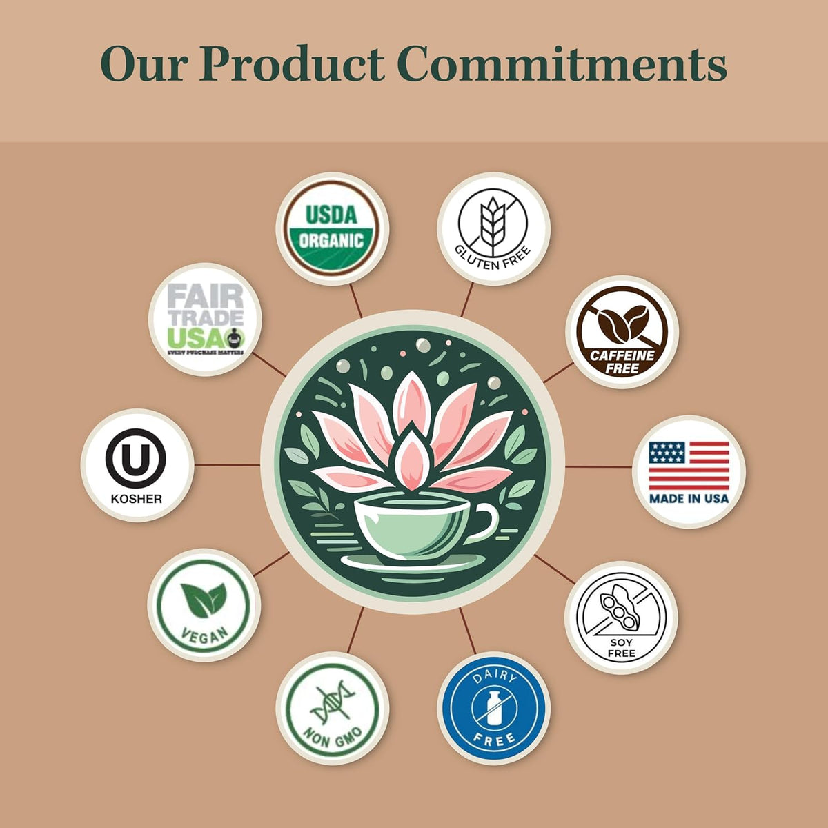 Jade Tea Organic Liver &amp; Spleen Detox Tea for Dampness, Cinnamon Spice