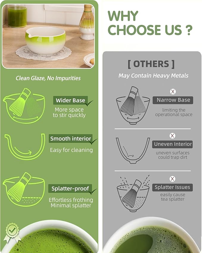 ZENS Matcha Whisk Set, 5pcs Matcah Kit Includes Ceramic Bowl with Spout, Handcrafted Bamboo Whisk, (Chasen) Holder, Scoop & Tea Mat, Matcha Set Gift for Tea Ceremony, Green