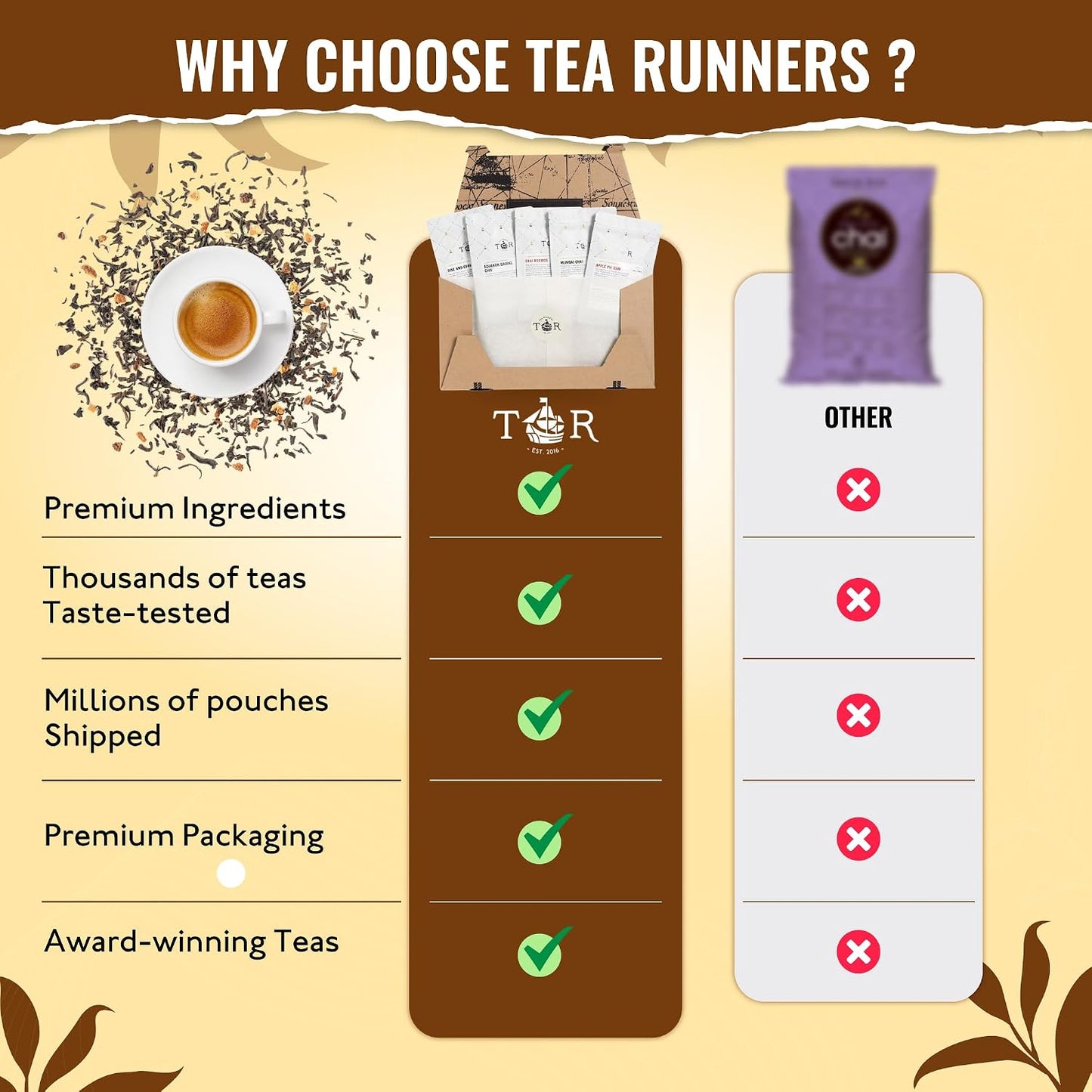Tea Runners Chai Tea Variety Pack – Apple Pie, Bourbon Barrel, Chai Rooibos, Mumbai, Rise and Chai – Loose Leaf Tea Sampler – Spiced Black &amp; Rooibos Blends – 0.75 oz Each, Pack of 5