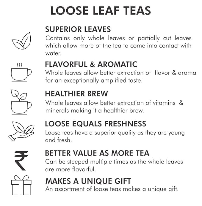 Octavius Indian Tea Collection in Handcrafted Pouches - 225 Gm | Assorted 3 Black Loose Leaf Teas | Indian Masala, Darjeeling, Assam | Premium Gift Box | 3 X 75 Each (2.64oz)