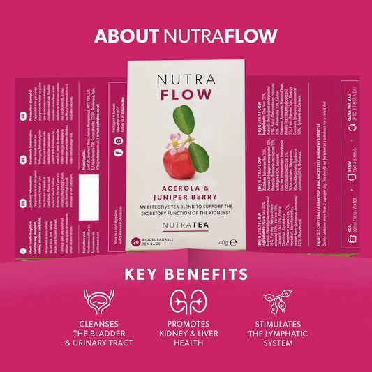 NUTRAFLOW - UTI Tea | Thrush Tea – Includes Horsetail, Yarrow &amp; Goldenseal - Eases Discomfort Within The Urinary Tract &amp; Kidney - 60 Enveloped Tea Bags - by Nutra Tea - Herbal Tea - (3 Pack)