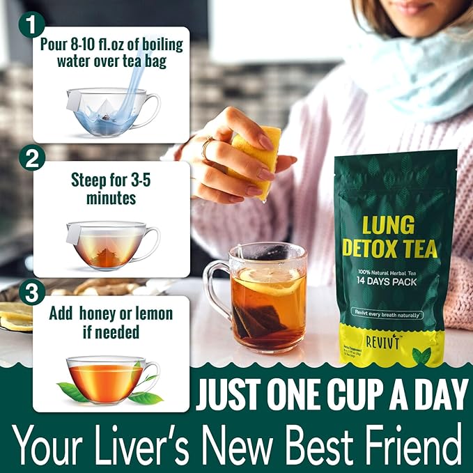 REVIVT Lung & Liver Detox Tea Kit | 2-in-1 Herbal Tea Set, 14 Bags Each for Respiratory & Liver Health, Daily Wellness Support