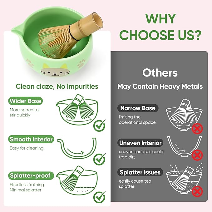 Matcha Whisk Set, 5Pcs Ceramic Matcha Set Includes Matcha Bowl, Matcha Whisk and Holder, Bamboo Scoop and Sifter