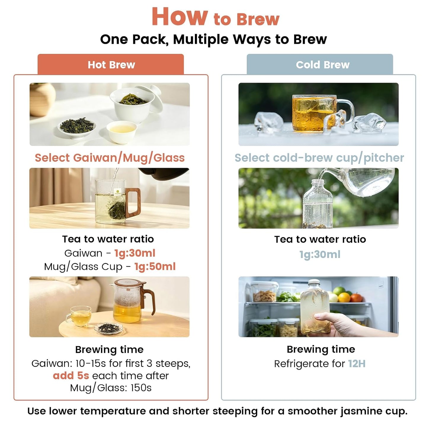 iTeaworld Jasmine Loose Leaf Tea Sampler,6 Chinese Jasmine Teas Gift 3.17oz | Up to 250 Cups|Green,White,Oolong,Dark,Black Tea Bases|No Added Sugar&amp;Artificial Flavoring|Naturally Scented Tea Gift Set