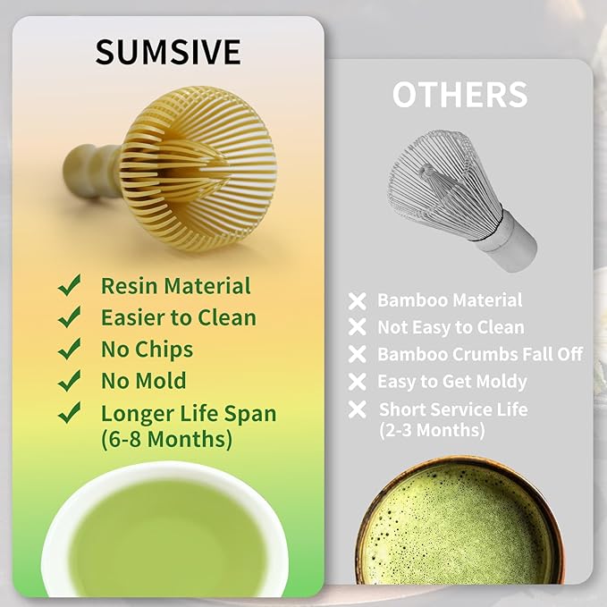 Resin Matcha Whisk Traditional Japanese Chasen Matcha Tea Whisk Gifts for Tea Lovers Reusable Plastic Matcha Whisk for Authentic Tea Preparation (yellow)