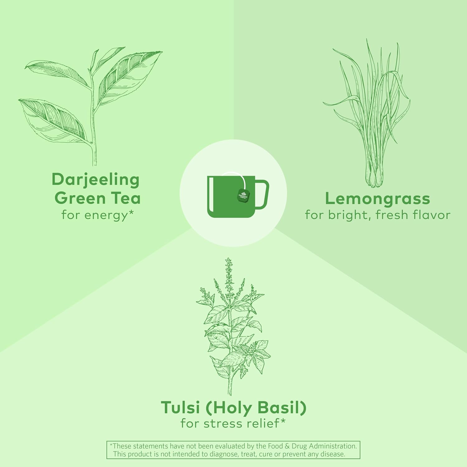 ORGANIC INDIA Tulsi Green Tea Bags - Holy Basil Tea, African Basil, Stress Relieving, Immune Support, USDA Certified Organic, Premium Darjeeling Green Tea, Caffeinated - 18 Infusion Bags, 1 Pack