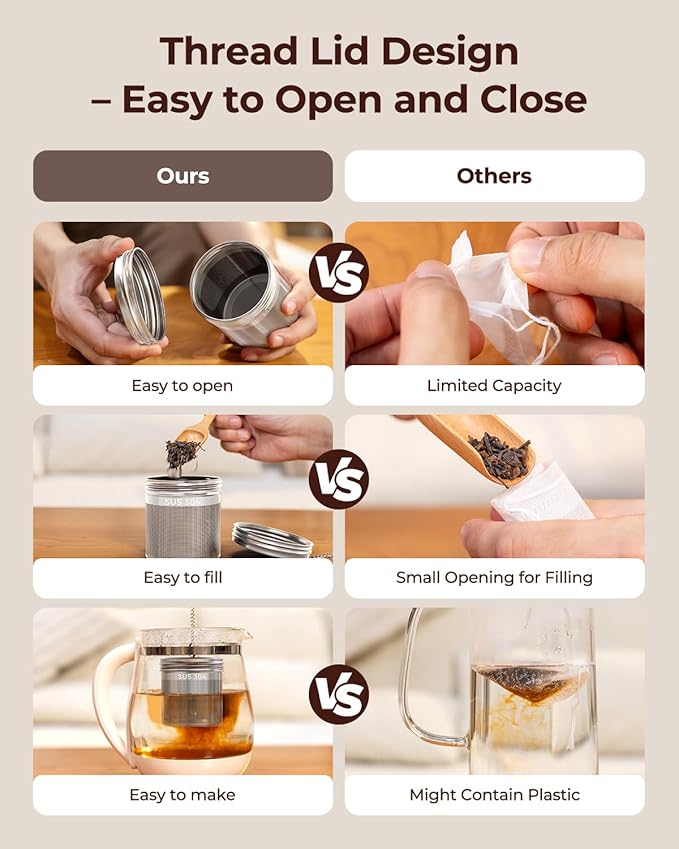 Reinmoson 2 Pack Large Tea Ball Infuser for Loose Leaf Tea & Spice Ball for Cooking Soup, 304 Stainless Steel, Threaded Lid, Chain Hook, Extra Fine Mesh Tea Strainer Ball for Herb, Iced Tea