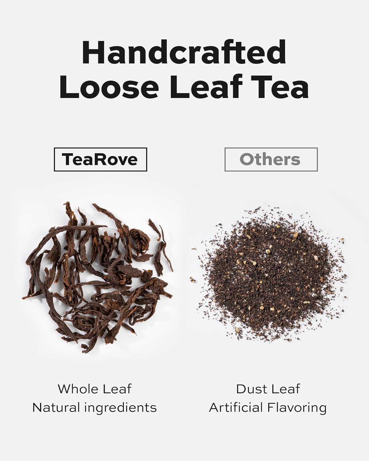 TeaRove Loose Leaf Tea Sampler Gift Set Box, Chinese Whole-Leaf Tea Assortment Variety Pack, Black, Oolong, Jasmine Green & Herbal Teas, Hot or Iced, Self Care Gifts for Tea Lovers