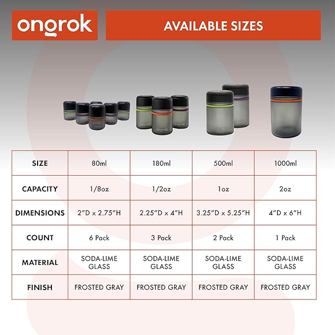 Ongrok Glass Storage Jar, 180ml, 3 Pack, UV Herb/Spice Jar with Child Resistant Lid