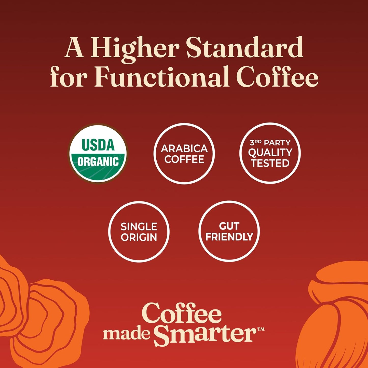 Four Sigmatic Focus Max High Caffeine Cordyceps Coffee | Organic Dark Roast High Caffeine Ground Coffee with Cordyceps, Lion's Mane and B12 | Energy Booster Without the Jitters | 10oz Bag