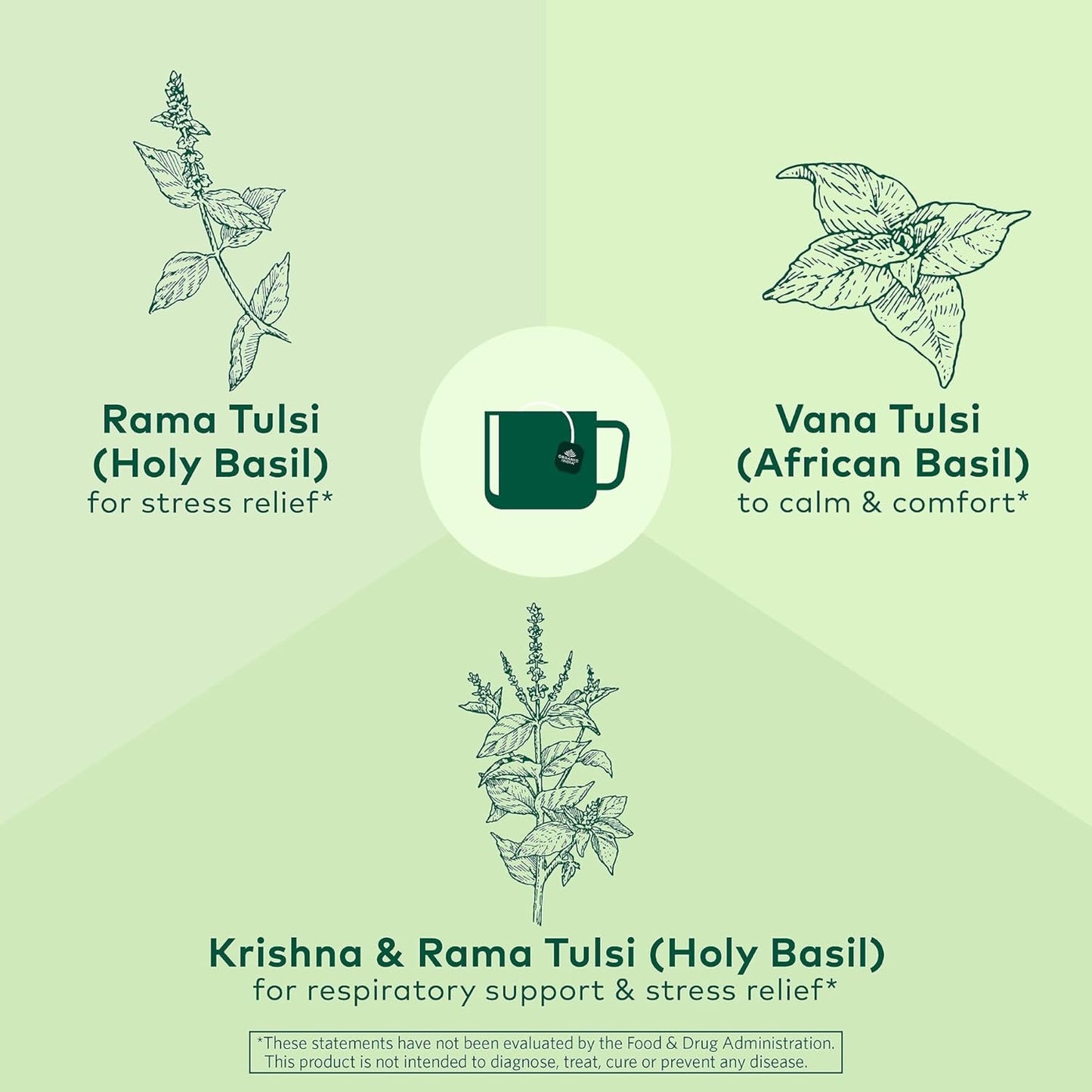Organic India Tulsi Original Herbal Tea - Holy Basil, Stress Relieving &amp; Energizing, Immune Support, Adaptogen, Vegan, USDA Certified Organic, Non-GMO, Caffeine-Free - 18 Infusion Bags, 3 Pack | Holy Basil and African Basil Calming and Stress Relief T