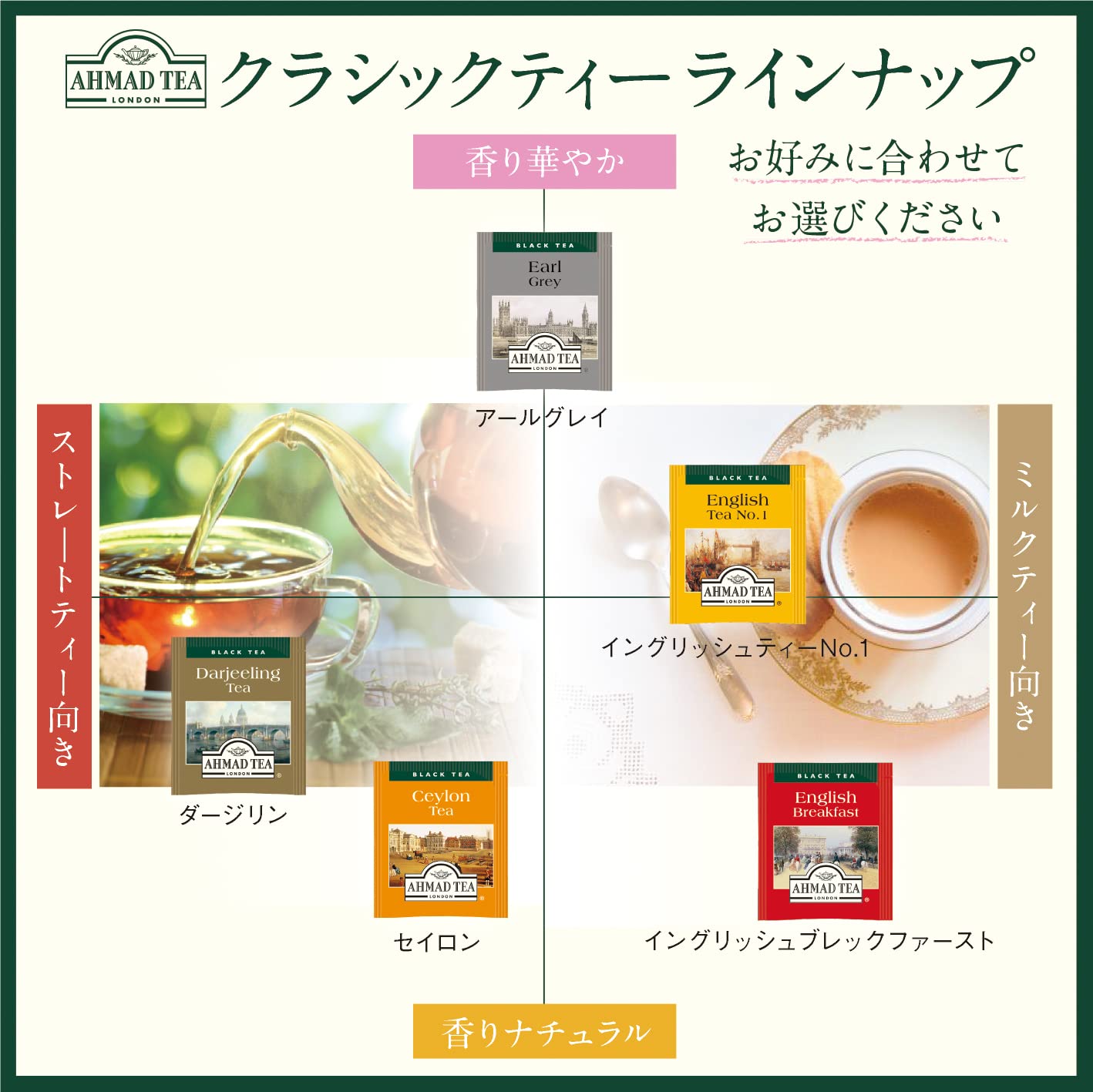 Ahmad Tea Black Tea, Ceylon Teabags, 20 ct (Pack of 1) - Caffeinated & Sugar-Free
