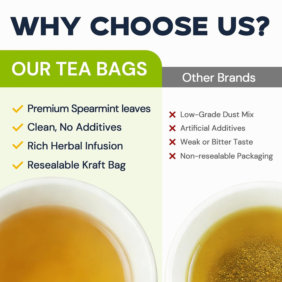 Spearmint Leaf Herbal Tea - Caffeine Free, 40 Tea Bags