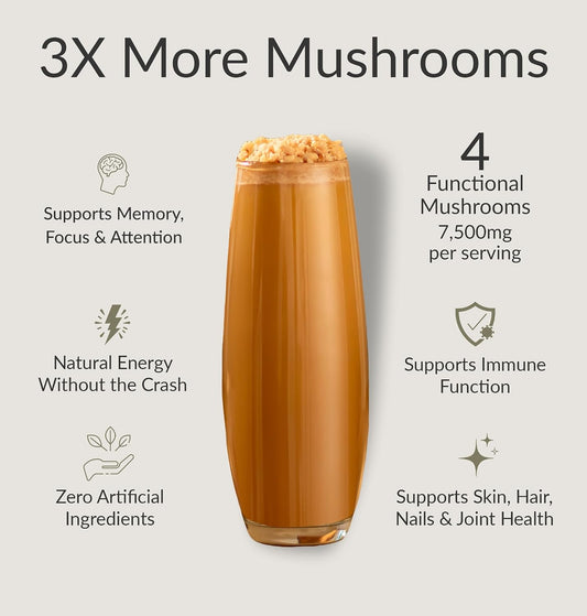 BIOptimizers Mushroom Coffee Alternative Drink