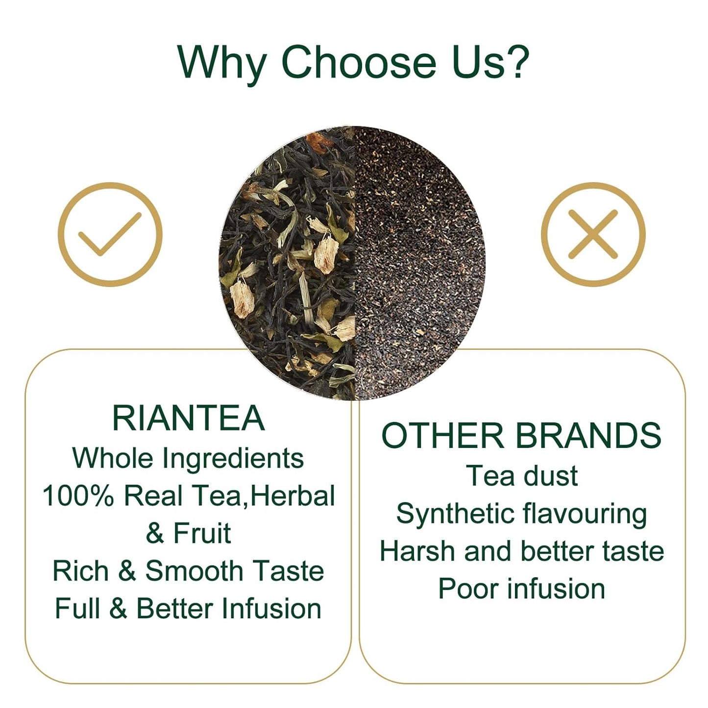 RIANTEA Organic Tea Bags 100% Natural Loose Tea Leaves 5 Flavors Mixed Naturally Premium Organic Loose Leaf Bags Suitable for Gifts Office Reception (20 Counts)