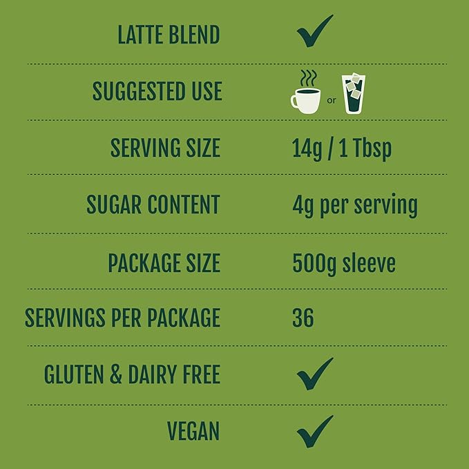 Two Leaves and a Bud Nice Matcha Latte Blend (36 Servings), Japanese Matcha Green Tea Powder, 1 Resealable Bag, 1.1lb (500g)