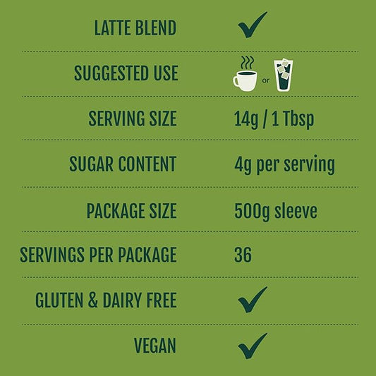 Two Leaves and a Bud Nice Matcha Latte Blend (36 Servings), Japanese Matcha Green Tea Powder, 1 Resealable Bag, 1.1lb (500g)