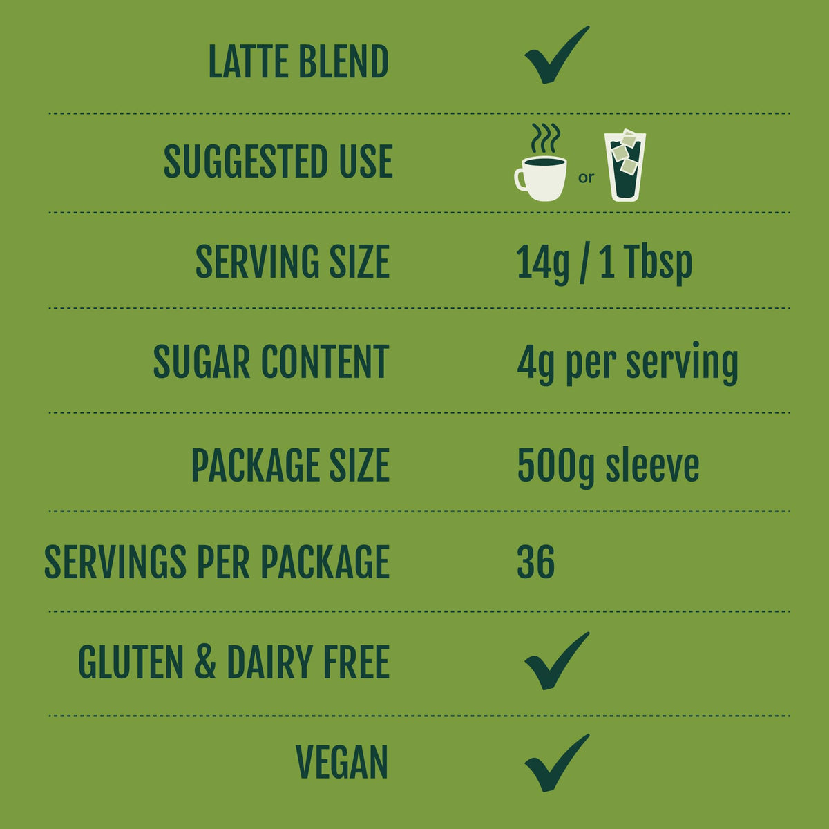 Two Leaves and a Bud Nice Matcha Sweetened Latte Blend, 1.1lb (500g)