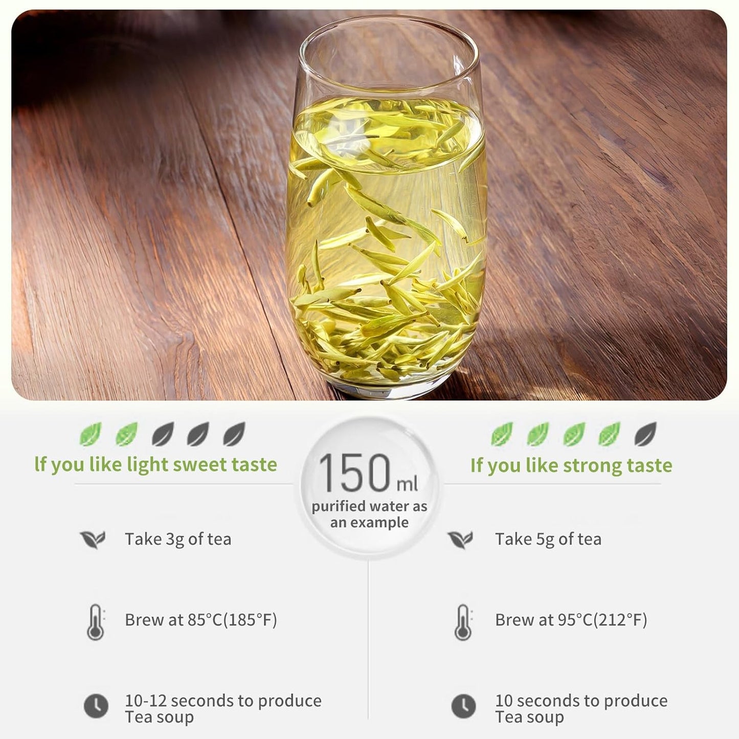 XIXICHA Silver Needle White Tea Loose Leaf Grade AAA Premium Silver Needle Tea Fuding White Tea Baihao Yinzhen Tea 80g/2.82oz 白茶 白毫银针 福鼎白茶 茶叶