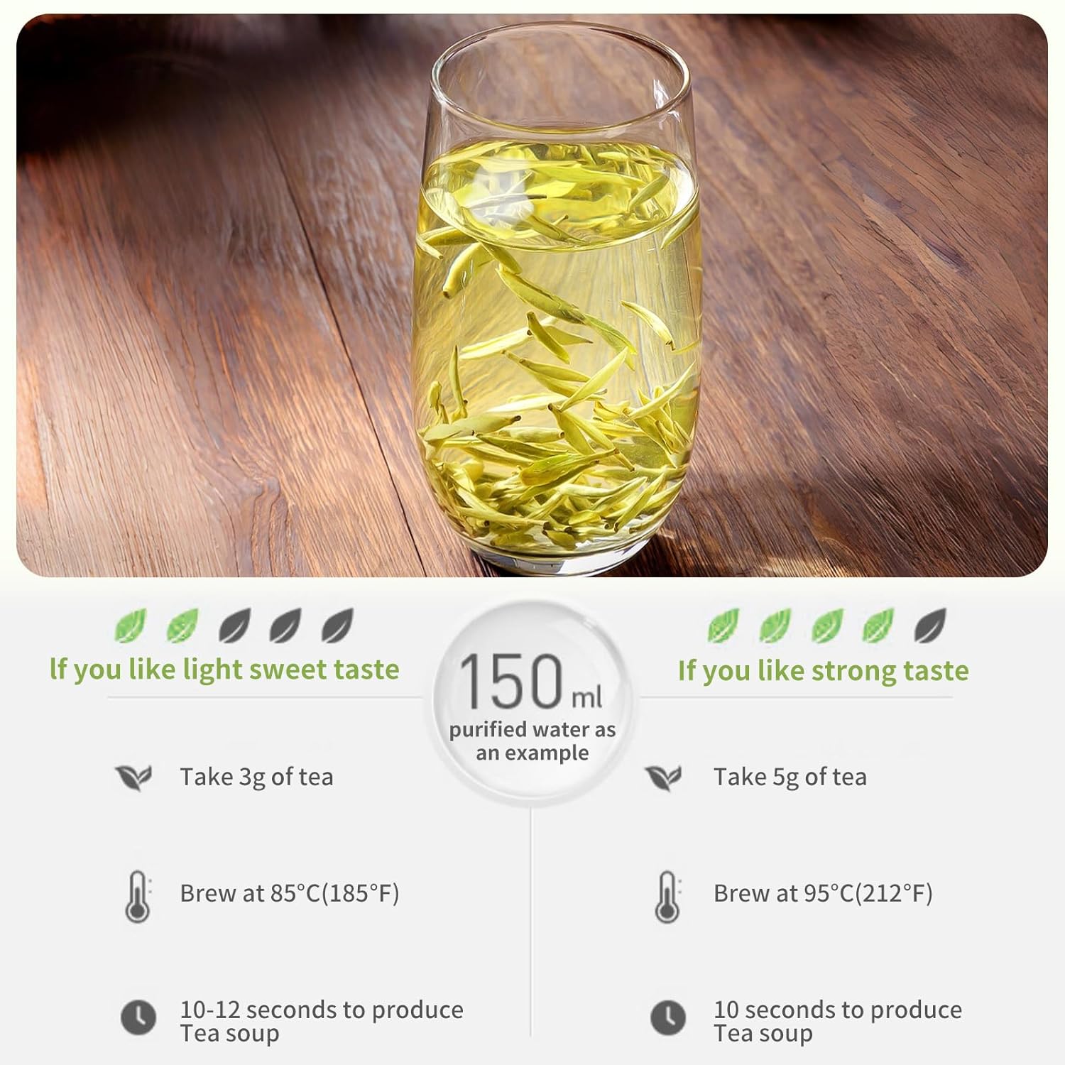 XIXICHA Silver Needle White Tea Loose Leaf Grade AAA Premium Silver Needle Tea Fuding White Tea Baihao Yinzhen Tea 80g/2.82oz 白茶 白毫银针 福鼎白茶 茶叶