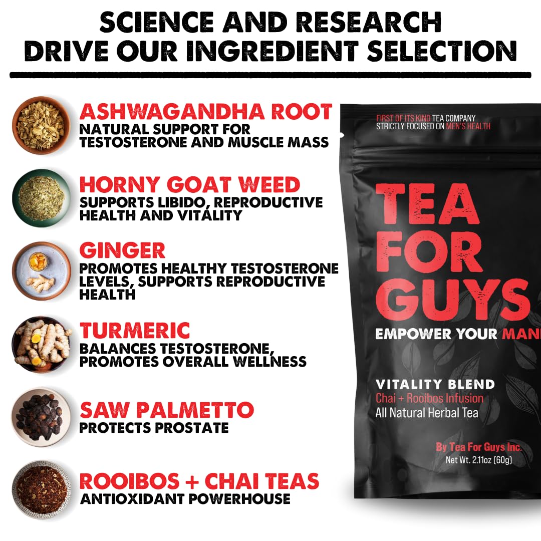 Tea For Guys: Vitality Blend – Natural Support for Testosterone, Libido, Male Fertility and overall Male Vitality | Herbal Tea for Mens Wellness – 20 Biodegradable Tea Bags