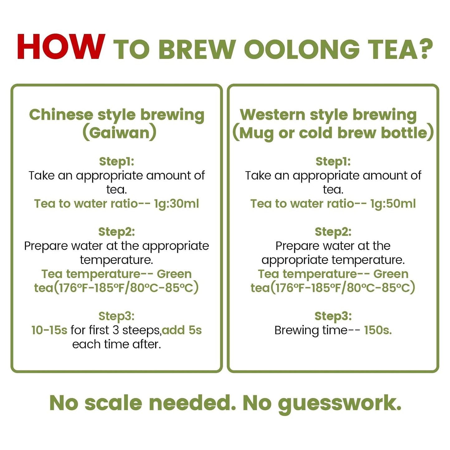 iTeaworld 4 Styles Chinese Green Tea Sampler, Beginner Tasting Kit (2.01oz)