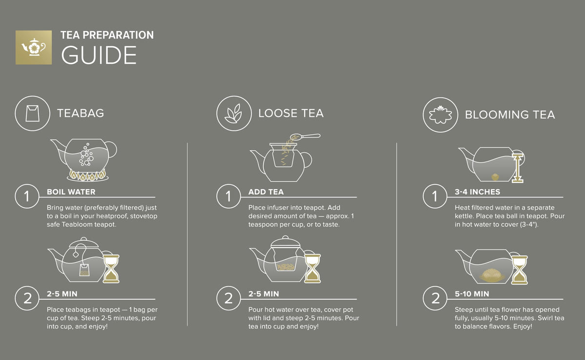 Teabloom Blossoms Glass Teapot – Stovetop and Microwave Safe Borosilicate Glass Teapot with Removable Loose Tea Glass Infuser