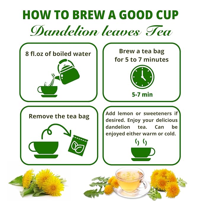 Vida Farm 125 Dandelion Tea Bags - 100% Natural Dandelion Leaf & Root, Sugar Free, Caffeine Free, Non-GMO - Premium Dandelion Root Herbal Tea