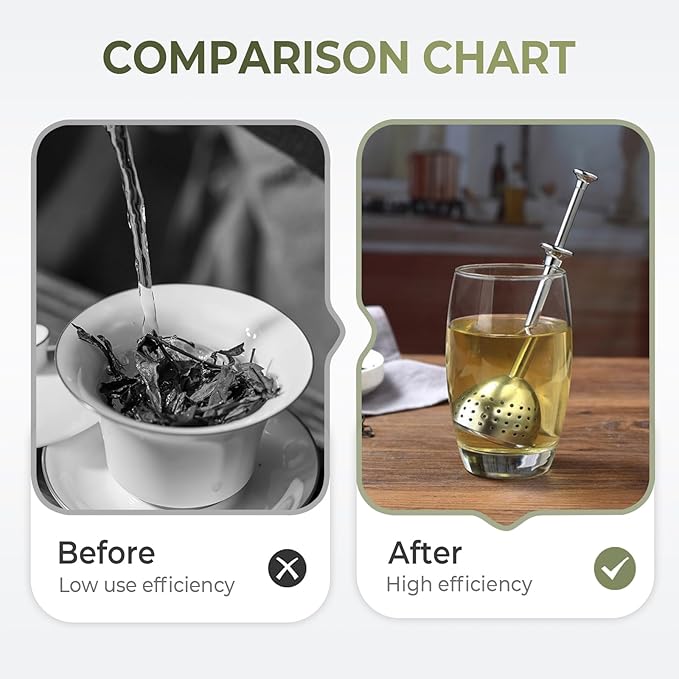 Stainless Steel Tea Diffuser,2025 New Tea Strainer Tea Infuser for Loose Leaf Tea,Creative Tea Spoon With Handle,Fine Holes Tea Interval Filter