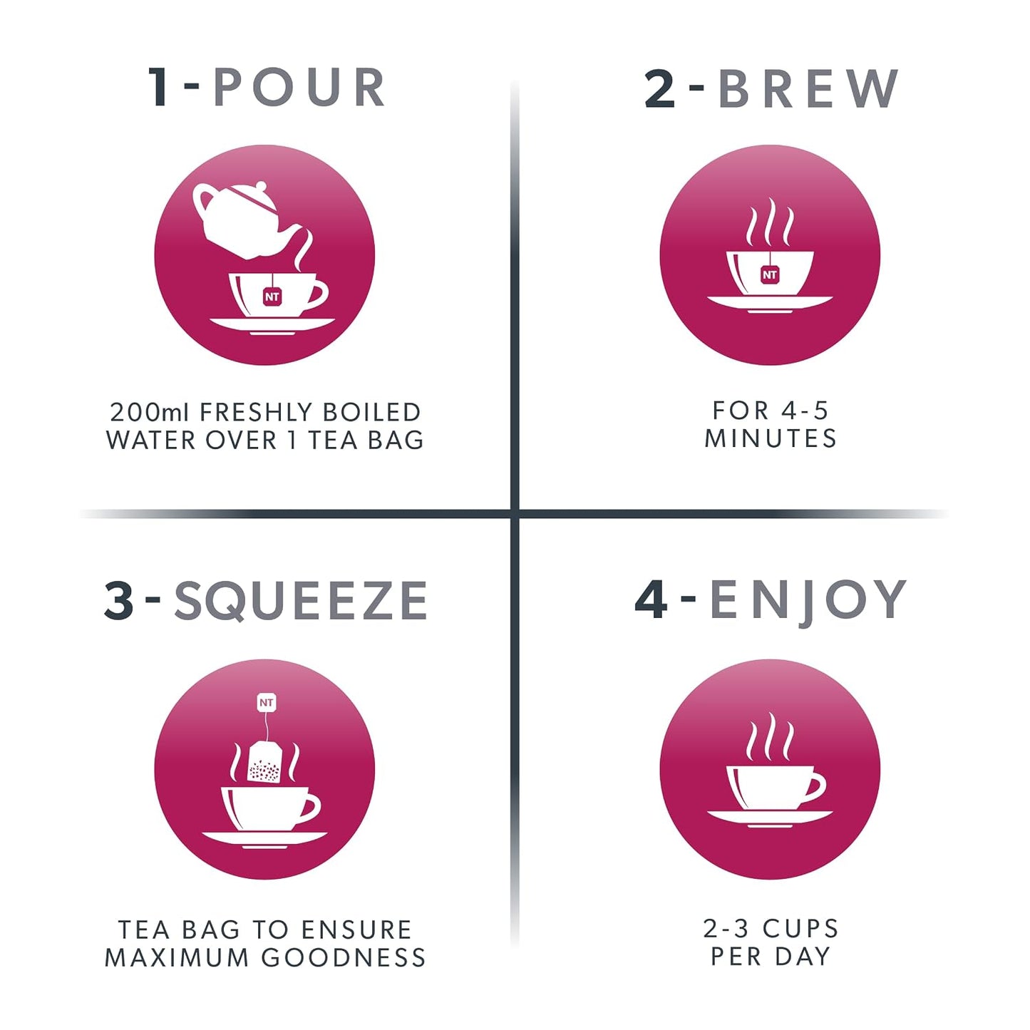 NUTRAFLOW Herbal Tea Blend – Includes Horsetail, Yarrow &amp; Goldenseal - Support Health Cleansing Process - 40 Enveloped Tea Bags - by Nutra Tea - (2 Pack)