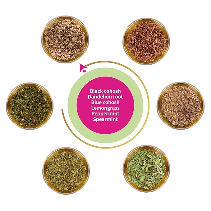 FunctionaliQi Lemongrass Mint Herbal Tea with Black Cohosh & Blue Cohosh – 2 Eco Tea Bags