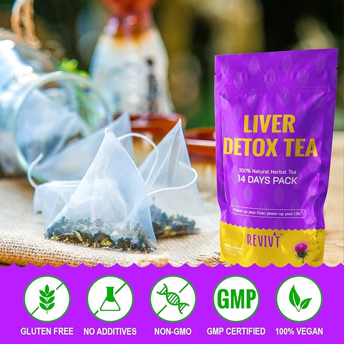 REVIVT Colon & Liver Detox Tea Kit | 2-in-1 Herbal Tea Set, 14 Bags Each for Gut Cleanse & Liver Health, Daily Wellness Support