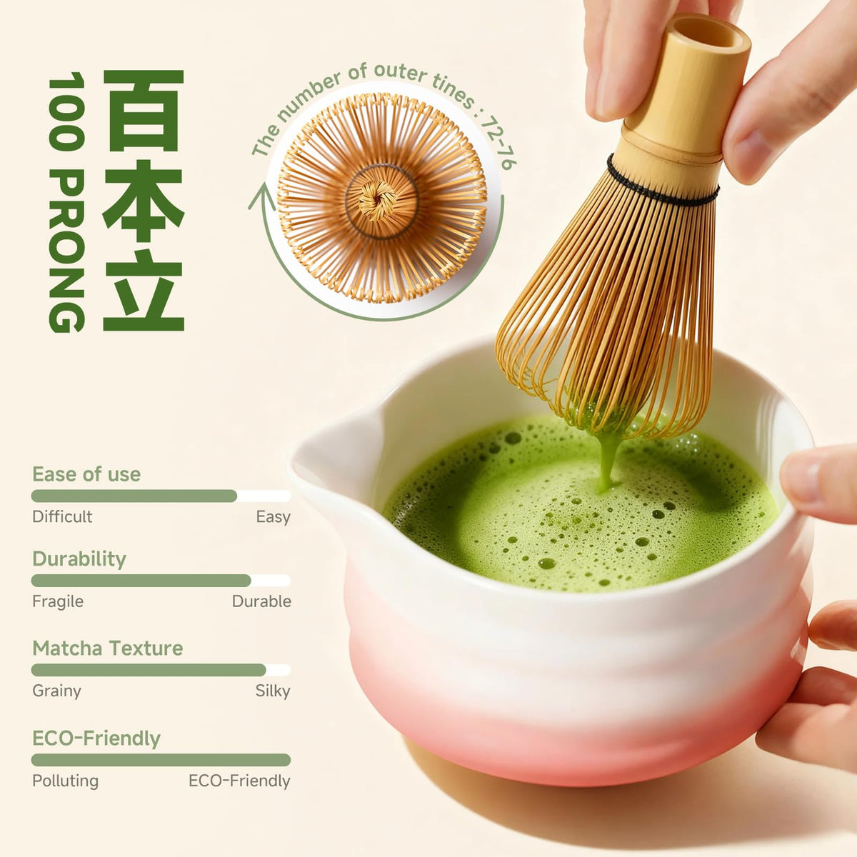 aibound Gifts for Women, Pink Matcha Set for Tea Lovers with Bowl and Caddy