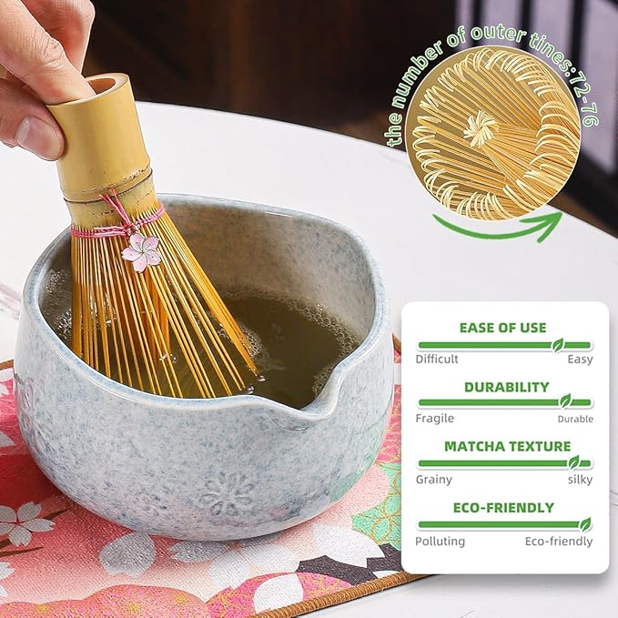 Handcrafted Matcha Bowl Set 8pc - Japanese Style Ceramic Chawan Tea Cups with Floral Art & Wavy Rim | Complete Matcha Tea Ceremony Kit in Premium Gift Box (blue)