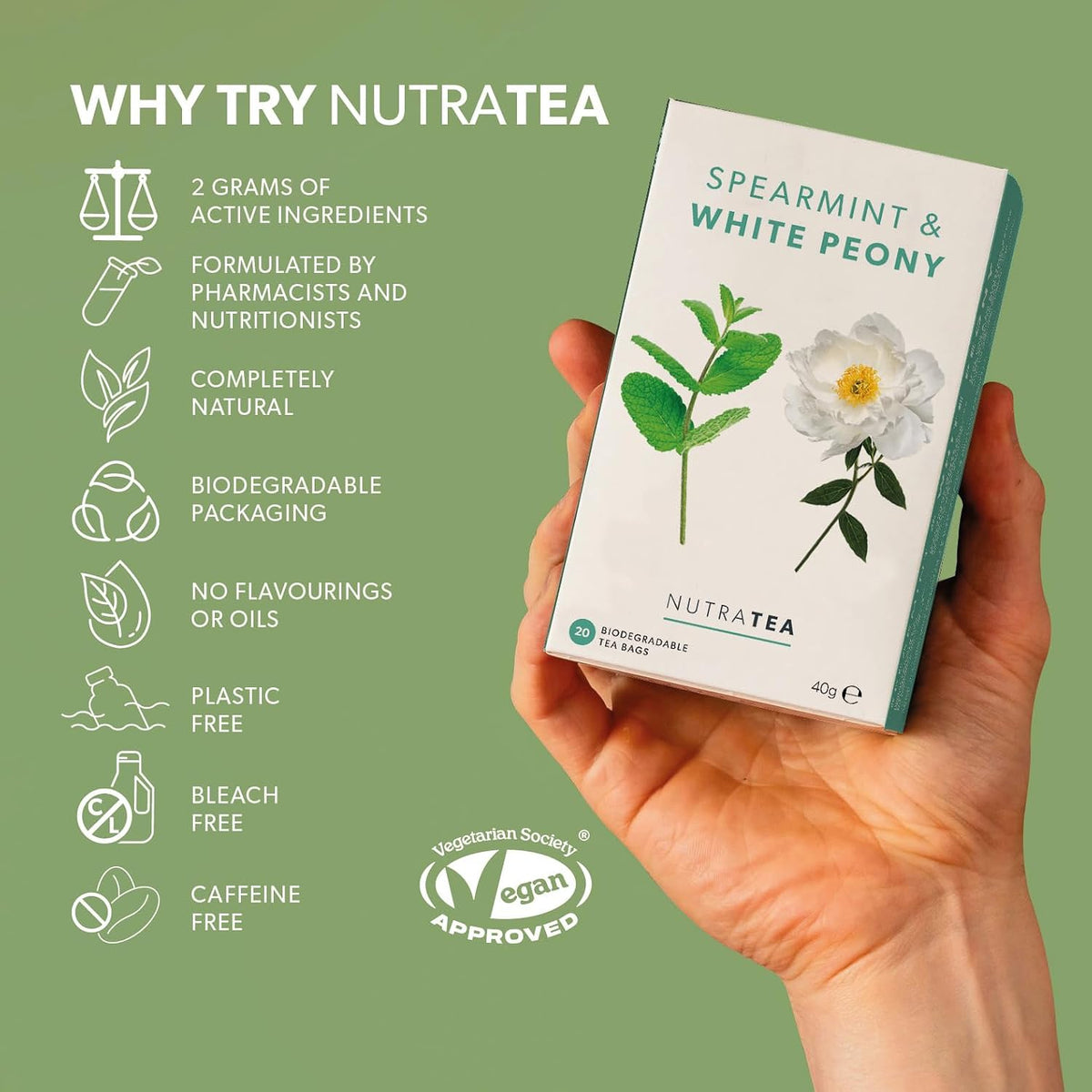 Nutra Tea - Spearmint &amp; White Peony – Spearmint Tea, PCOS Tea - For Digestion, Women's Health &amp; Acne - 20 Individually Wrapped Bags - Herbal Infusion (1 Pack)