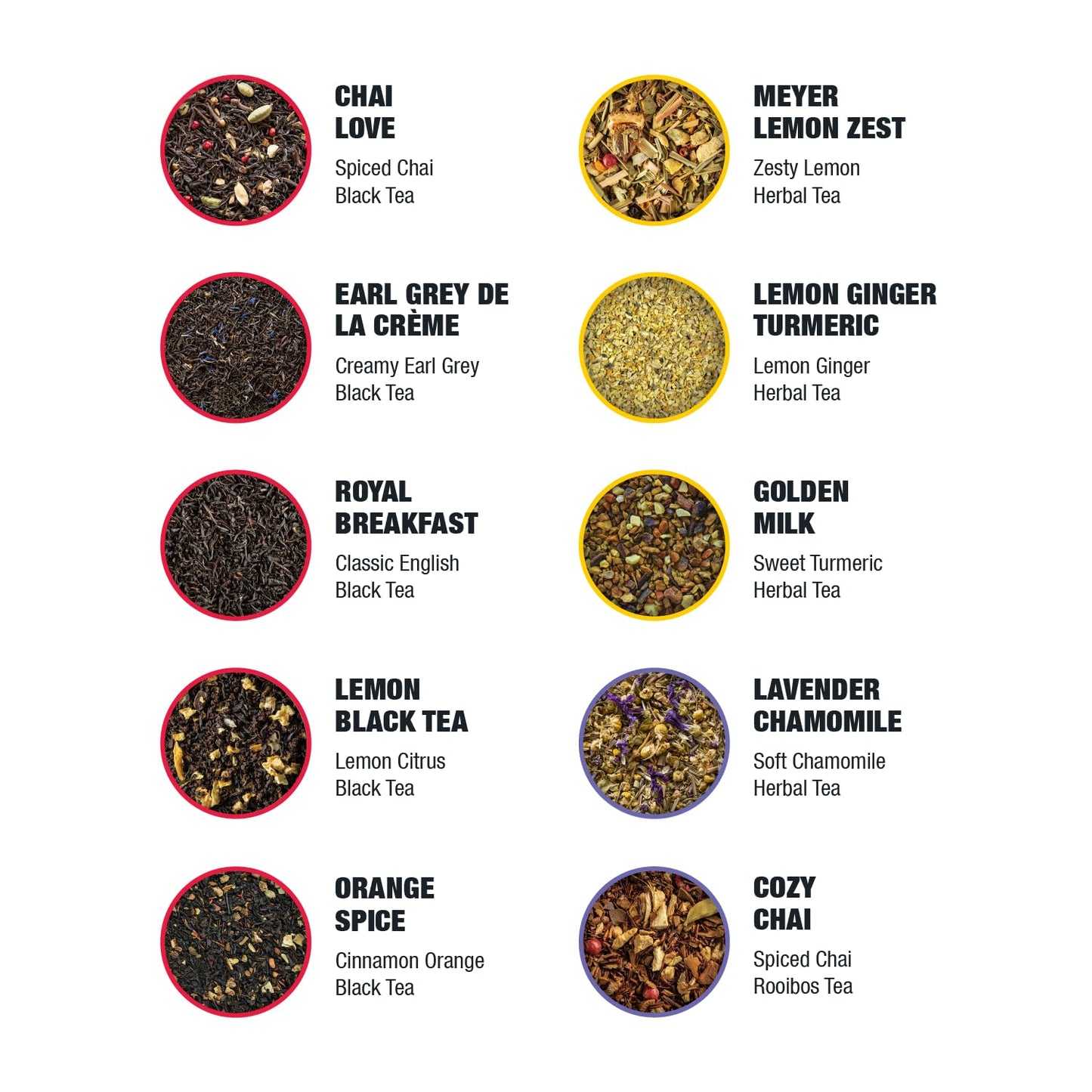 Tiesta Tea - Classic Teas Sampler Dry Flight Set, Loose Leaf, High to No Caffeine, Makes Hot & Iced, Assorted Tea Sets with Herbal, Black, Green, and Fruit Blends, 20 Resealable Sample Pouches