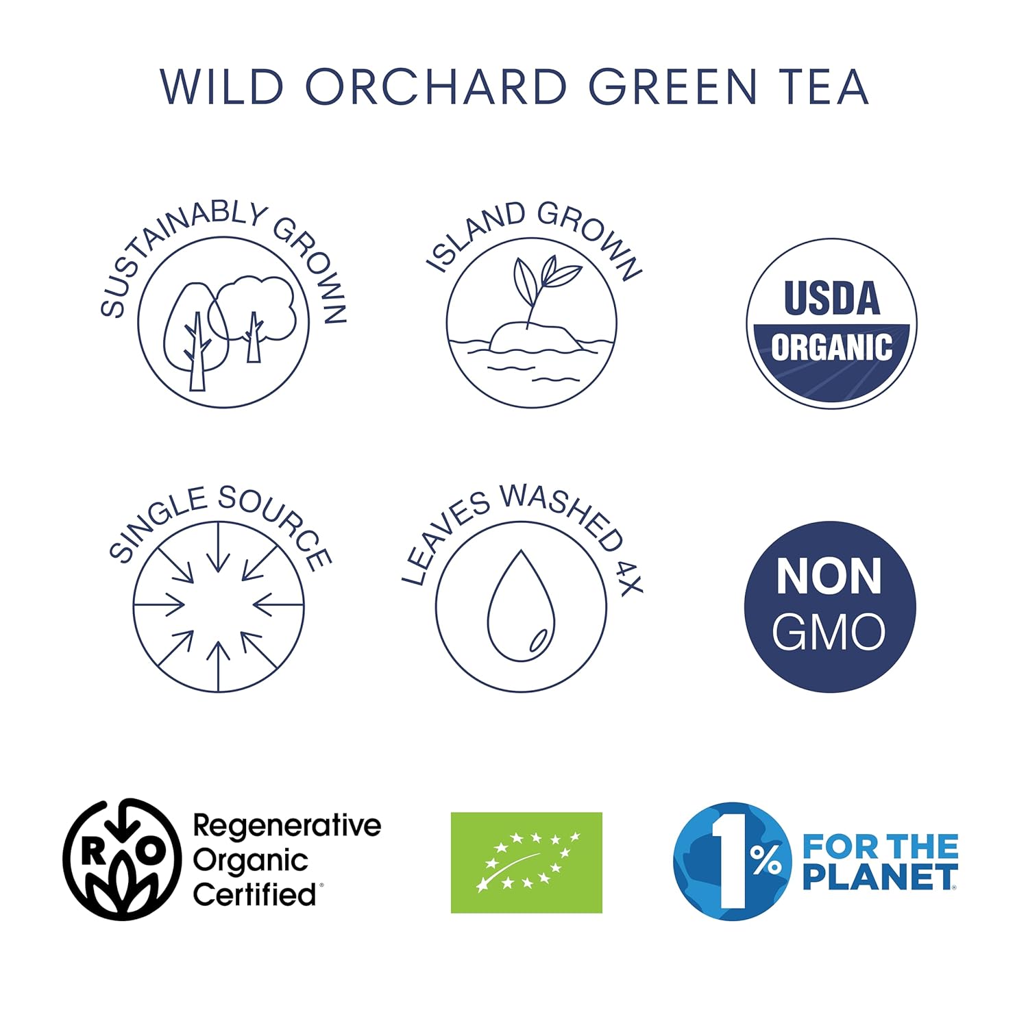 Wild Orchard Premium Grade Oolong Tea - 100% Regenerative Organic Certified - Sustainably & Regeneratively Cultivated on Jeju Island in South Korea - Loose Leaf Oolong Tea