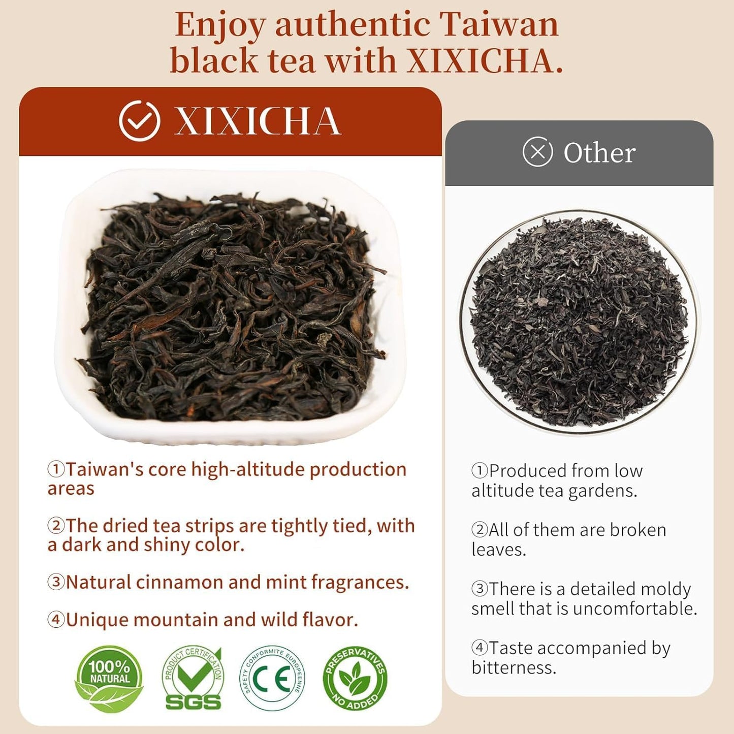 XIXICHA Taiwan Black Tea Loose Leaf, Full-Bodied &amp; Smooth, Rich in Flavor, Naturally Sweet, Sun Moon Lake High Mountain Black Tea 100g /3.5oz（80 cups）台湾红茶 蜜香高山茶