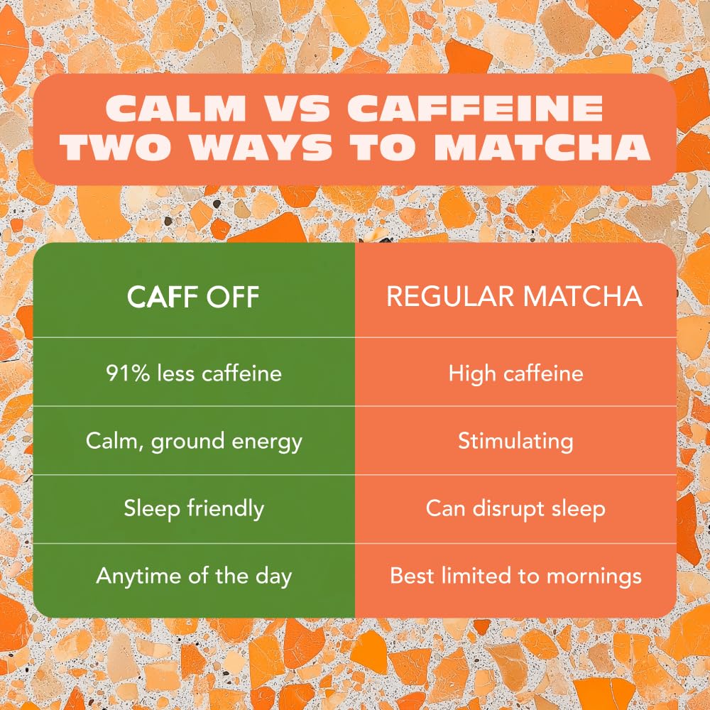 Caff Off Decaf Matcha Green Tea Powder From Japan - 1.06 oz / 30 g - Culinary Grade - Naturally Decaffeinated Using No Chemicals - Tested For Heavy Metals & Pestacides - First Harvest & Shade Grown Caffeine Free Matcha Powder