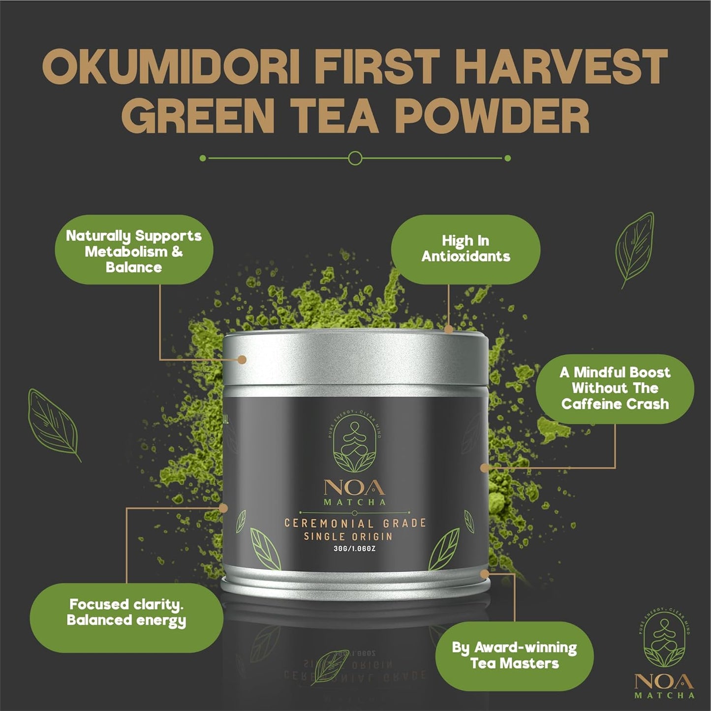 NOA Matcha Ceremonial Grade Single Origin Matcha