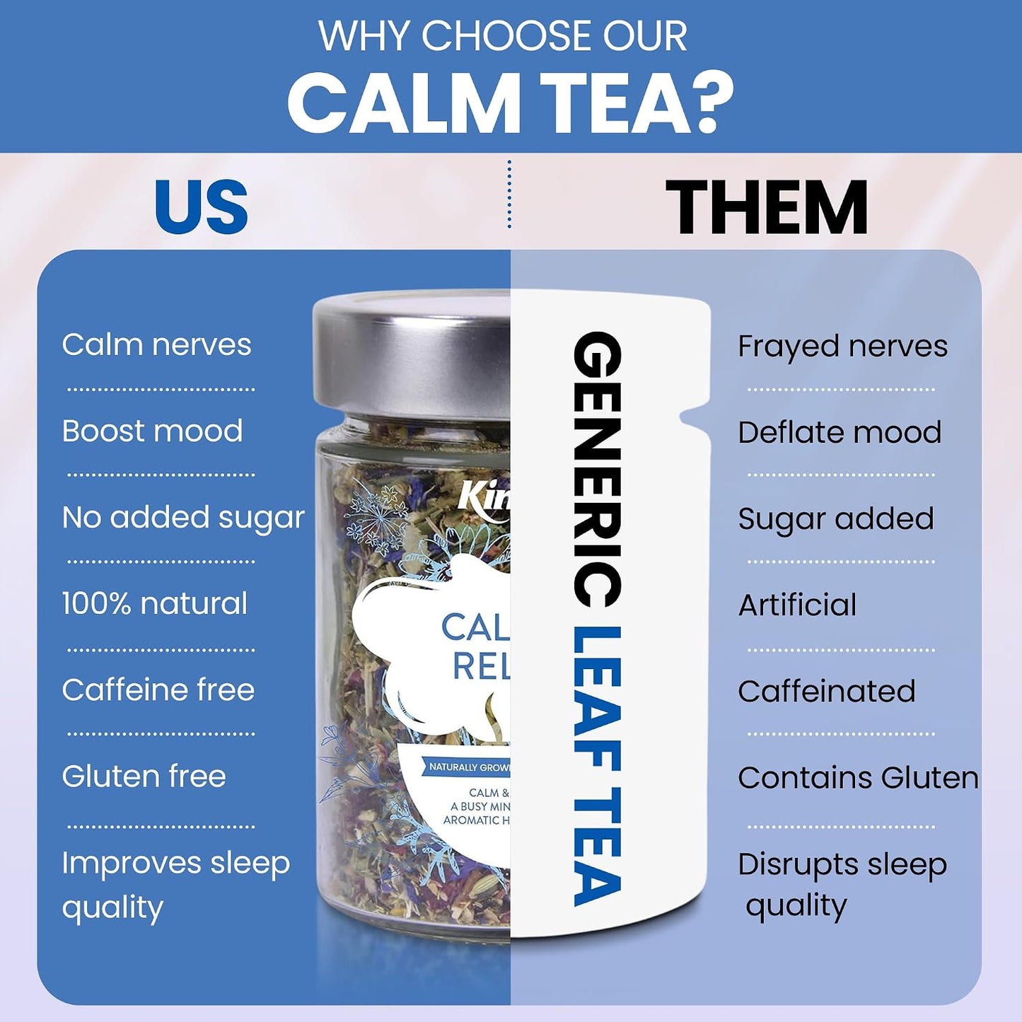 Kintra Foods Calm &amp; Relax Loose Leaf | Herbal Blend With Chamomile, Lavender and Passionflower | Soothing Tea | Caffeine-Free Calming Tea | 60g Jar for Ultimate Relaxation