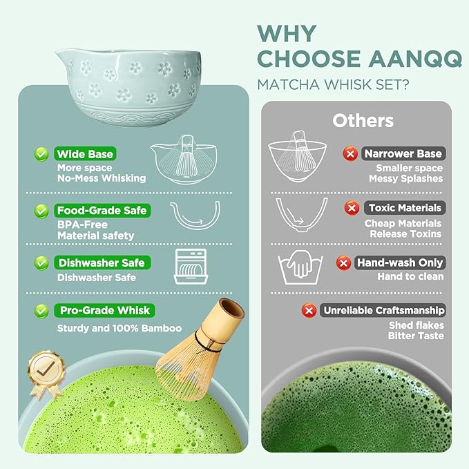 AANQQ Matcha Whisk Set: 7-PCS Matcha Set Whisk & Bowl Kit - 19OZ/560ml Ceramic Matcha Bowl with Spout - Matcha Starter Making Kit Ceremony Gift for Japanese Tea Lovers/Kitchen/Office (Blue)