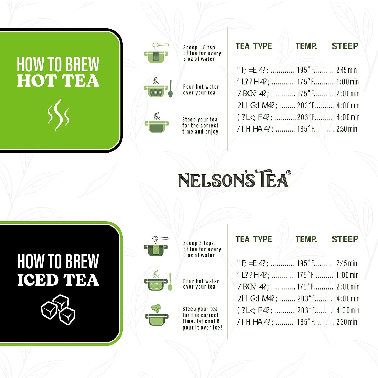 Nelson's Tea Turmeric Latte Spiced Herbal Tea, Sample 0.7 oz | Golden Milk • Caffeine Free • Tea • Ginger • Turmeric Latte • Cinnamon • Ginger • Clove • Tea Mix