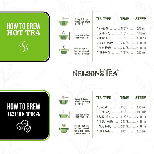 Nelson's Tea Turmeric Latte Spiced Herbal Tea, Sample 0.7 oz | Golden Milk • Caffeine Free • Tea • Ginger • Turmeric Latte • Cinnamon • Ginger • Clove • Tea Mix