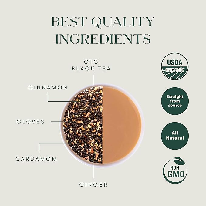 Luxmi Spiced Assam CTC Tea, Masala Chai Blend from India, Tasting NOTES: Aromatic, bright, robust, spicy & zesty, 250 Grams