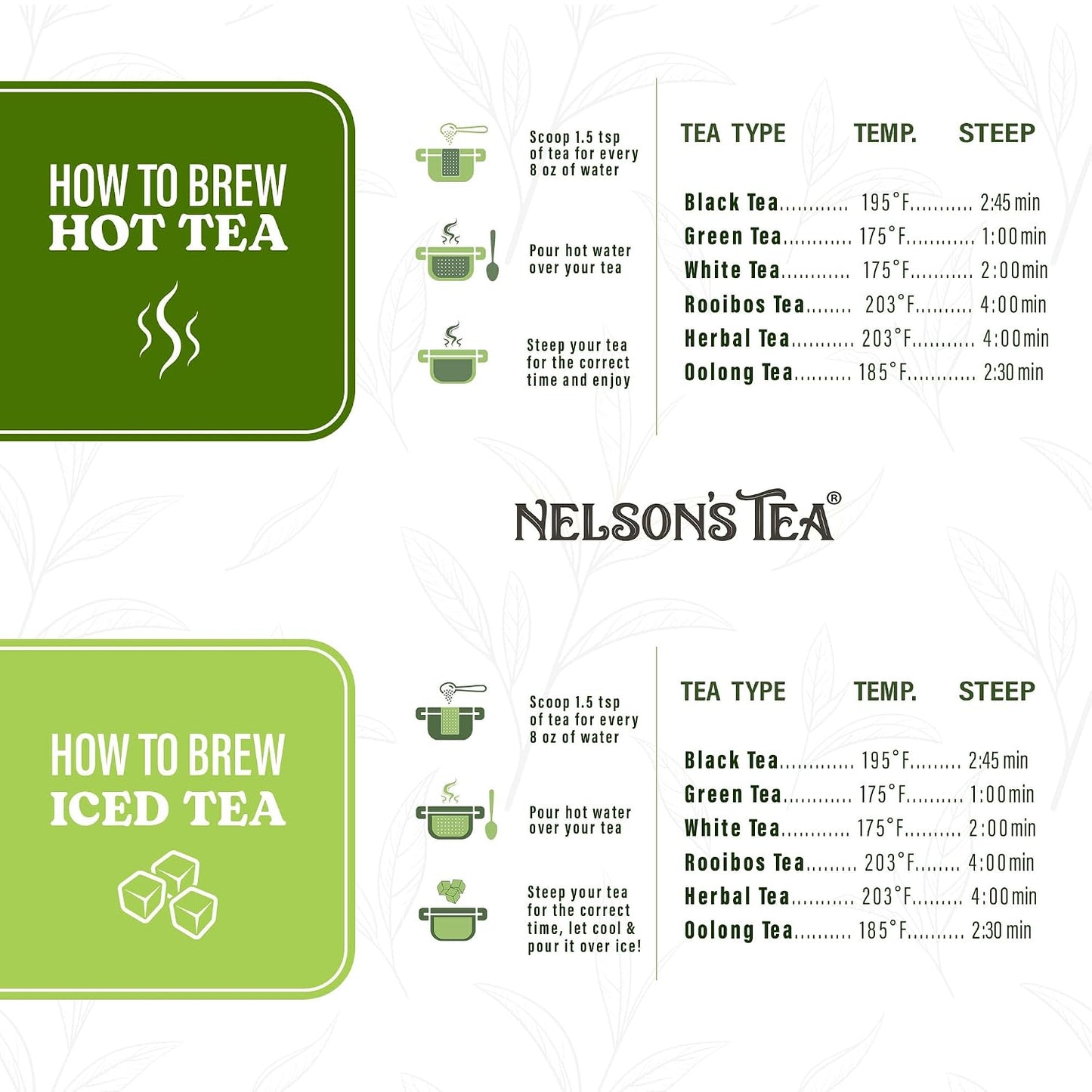 Nelson's Tea Chamomile Honey Vanilla Herbal Loose Leaf Tea, Sample 0.3 oz | Sleep • Relaxation Tea • Caffeine Free • Chamomile • Vanilla • Loose Leaf Tea • Herbal