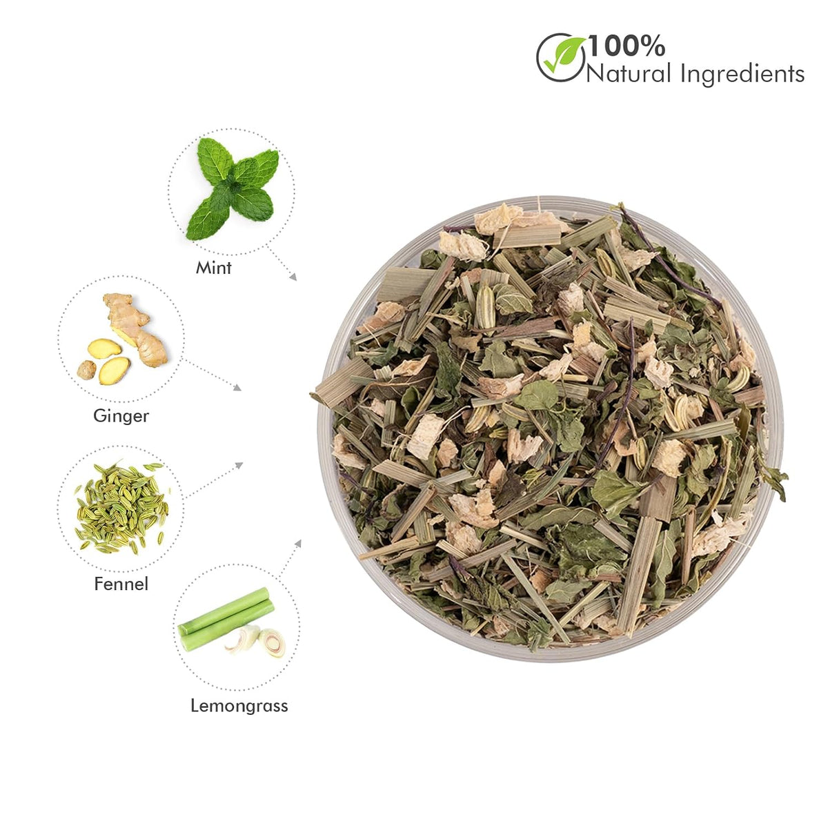 Celeste Mint Bliss Herbal Tea | Mint Tea with Ginger, Fennel, and Lemongrass | Caffeine Free | 20 Pyramid Tea Bags | Natural Ingredients