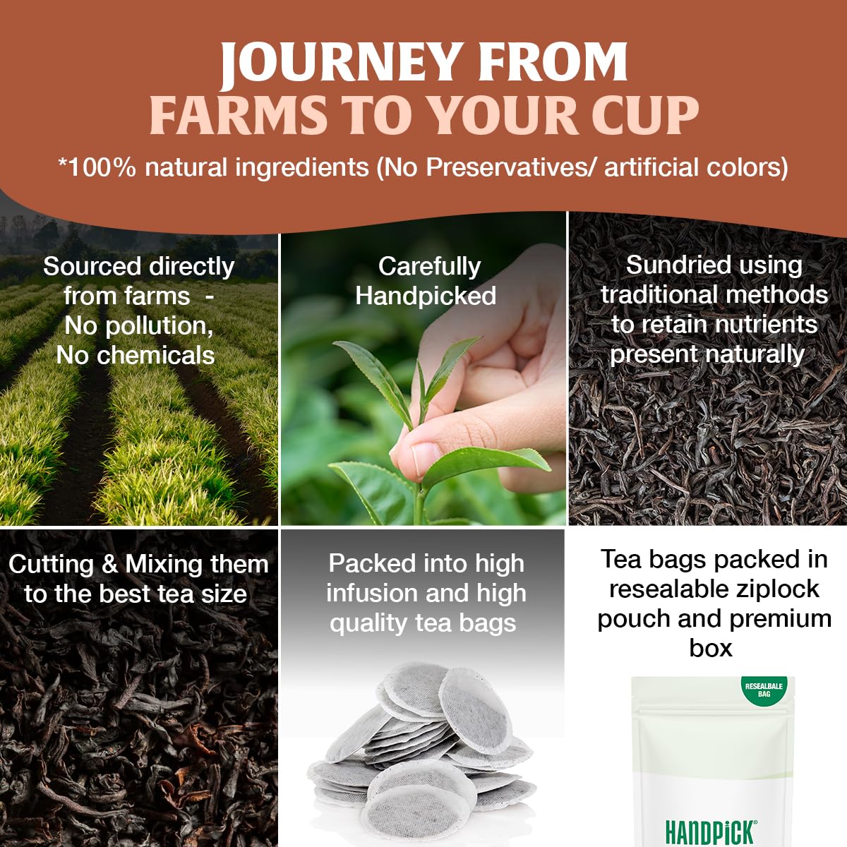 HANDPICK, Organic English Breakfast Black Tea Bags (100 Count) USDA Organic, Non-GMO | Strong, Robust, High-Caffeine Black Tea | Eco-conscious Tea Bags, Brew English Breakfast Tea & Kombucha Tea