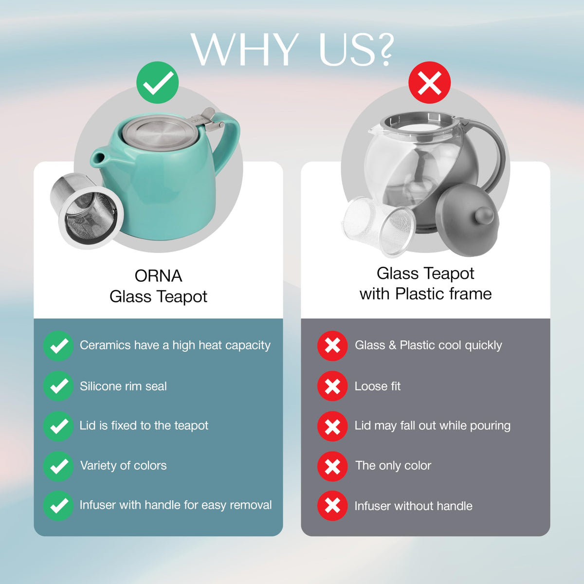 ORNA THE SOUL OF YOUR HOME ORNA Ceramic Teapot with Tea Infuser – Small Tea Pot for Loose Leaf Tea – 550ml / 18.6 Oz